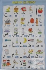 Kur'an Elifbası ve Harekeleri (Poster)