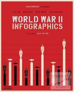 World War II Infographics