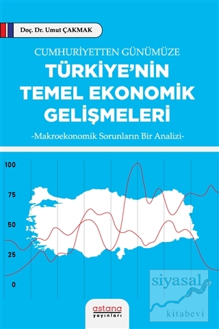 Cumhuriyetten Günümüze Türkiye'nin Temel Ekonomik Gelişmeleri Umut Çak