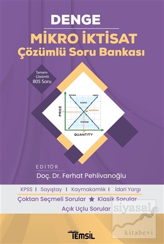 Denge Mikro İktisat Çözümlü Soru Bankası