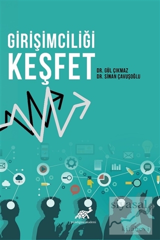 Girişimciliği Keşfet