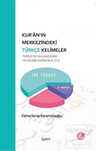 Kur'an'ın Merkezindeki Türkçe Kelimeler Fatma Serap Karamollaoğlu