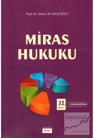 Miras Hukuku