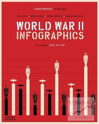 World War II Infographics